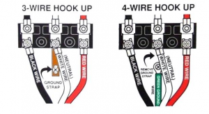 现代的干衣机通常有一个连接带，将干衣机的金属外壳连接到绳连接端子的中性耳